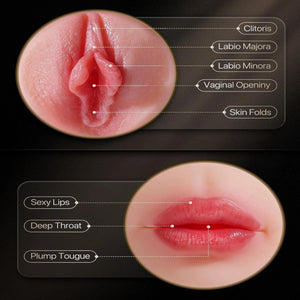 RealCock Toys Nova V-Sim Masturbator - Realistic Male Masturbator - Internal Texture Closeup