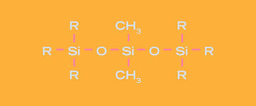 Silicone Allergy Guide to Safe and Realistic Sex Toys