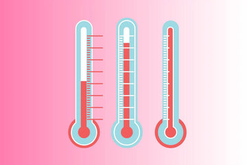 Take Your Sexual Temperature Guide to Desire and Intimacy